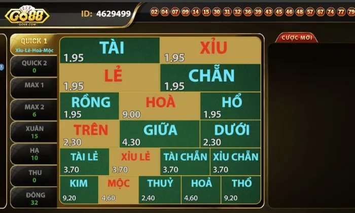 Keno Go88 Số tiền trúng giải Keno cơ bản được tính theo cấp số nhân theo giá trị đặt cược