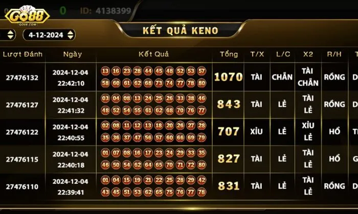 Keno Go88 Keno Go88 bổ sung giúp người chơi có thêm nhiều lựa chọn