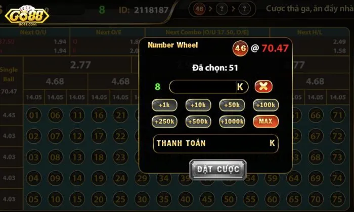 Number Game Go88 Một số các cửa cược khi chơi number game cần biết