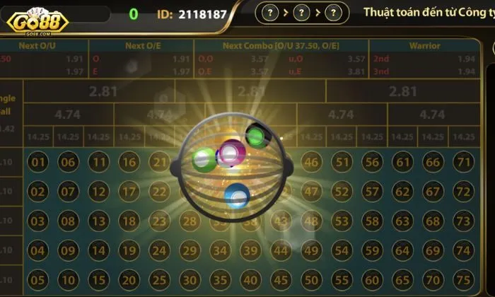 Number Game Go88 Một số cách chơi number game go88 đem lại hiệu quả tốt