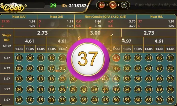 Number Game Go88 Chơi number game tại Go88 thưởng lớn giúp thu hút khách hàng