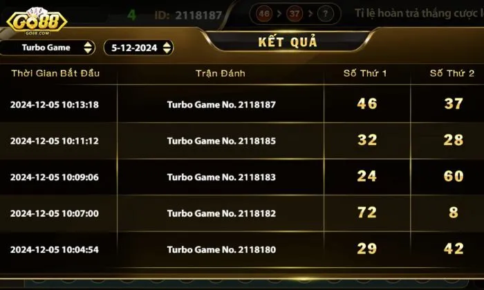 Number Game Go88 Quy trình tham gia chọn số tại cổng cược đơn giản