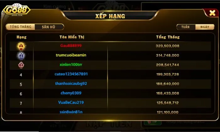 Đa dạng kiểu cược tại tài xỉu Go88