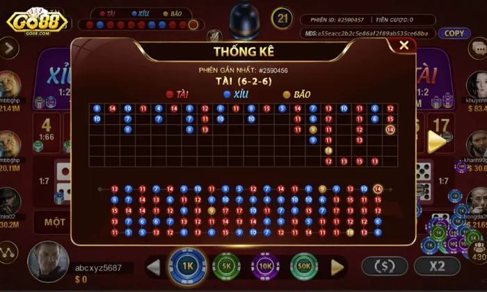 Tool hack tài xỉu Md5 Go88 Kinh nghiệm cược tài xỉu md5 tại nhà cái thắng đậm