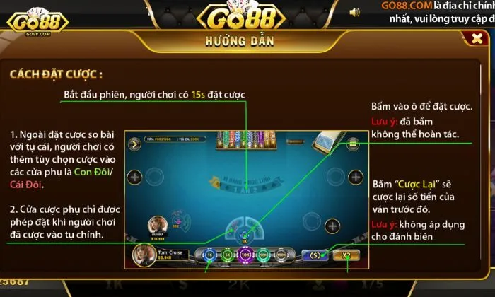 Luật chơi đơn giản