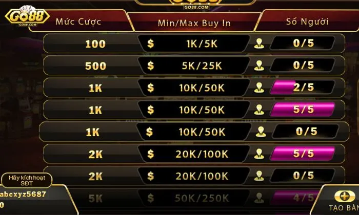 Người chơi cần phải nắm rõ luật chơi game Xì Tố Go88
